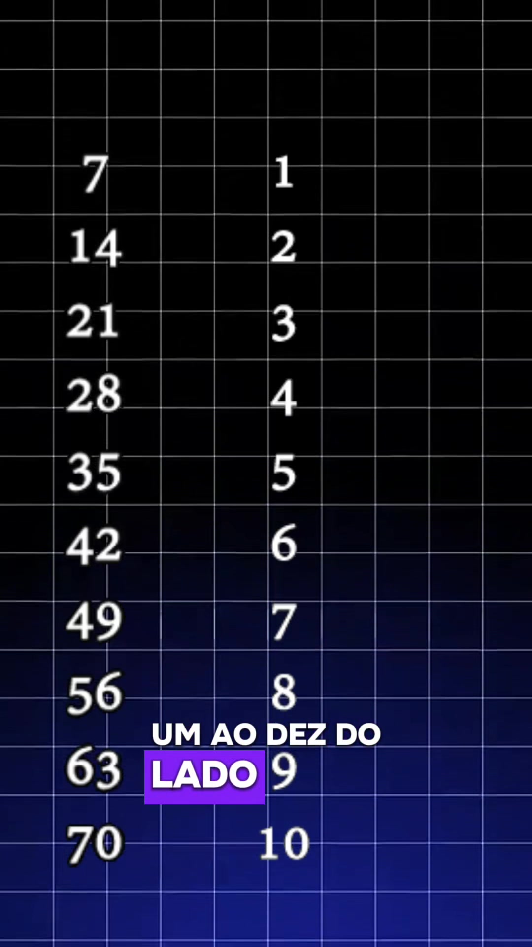 Post 4