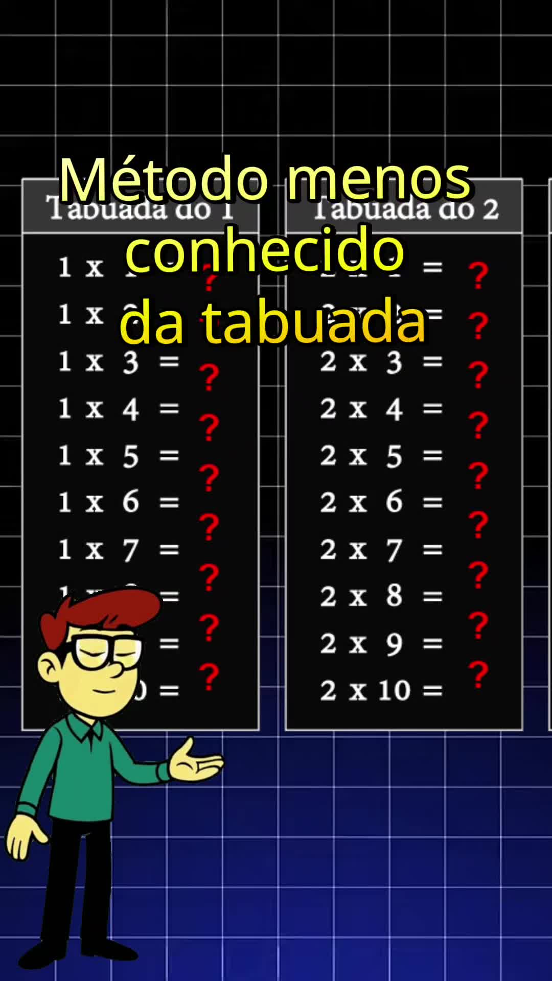 Post 5